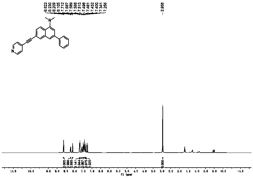 Lipid droplet probe with high selectivity and large Stokes shift as well as preparation method and application of lipid droplet probe