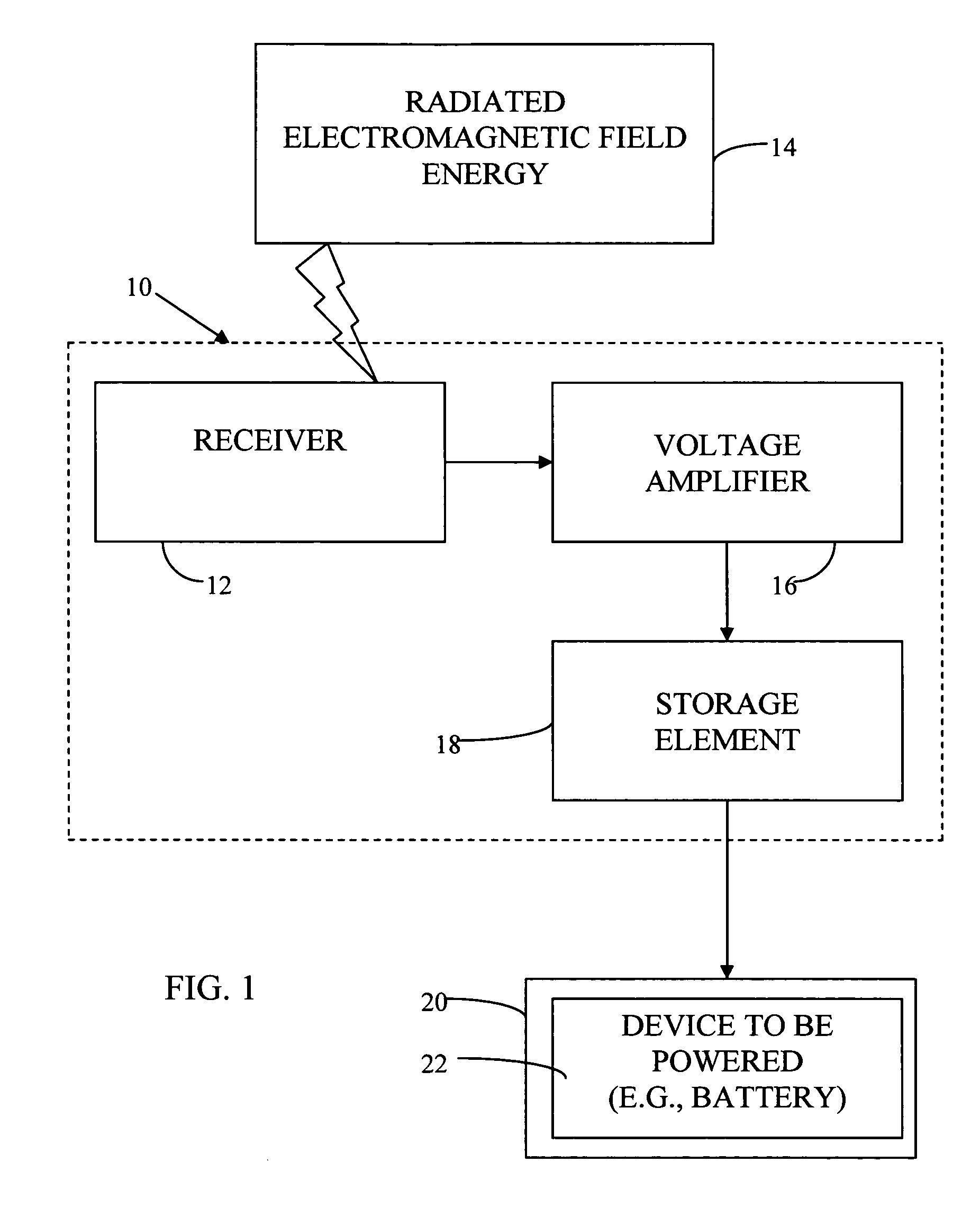 EMI energy harvester