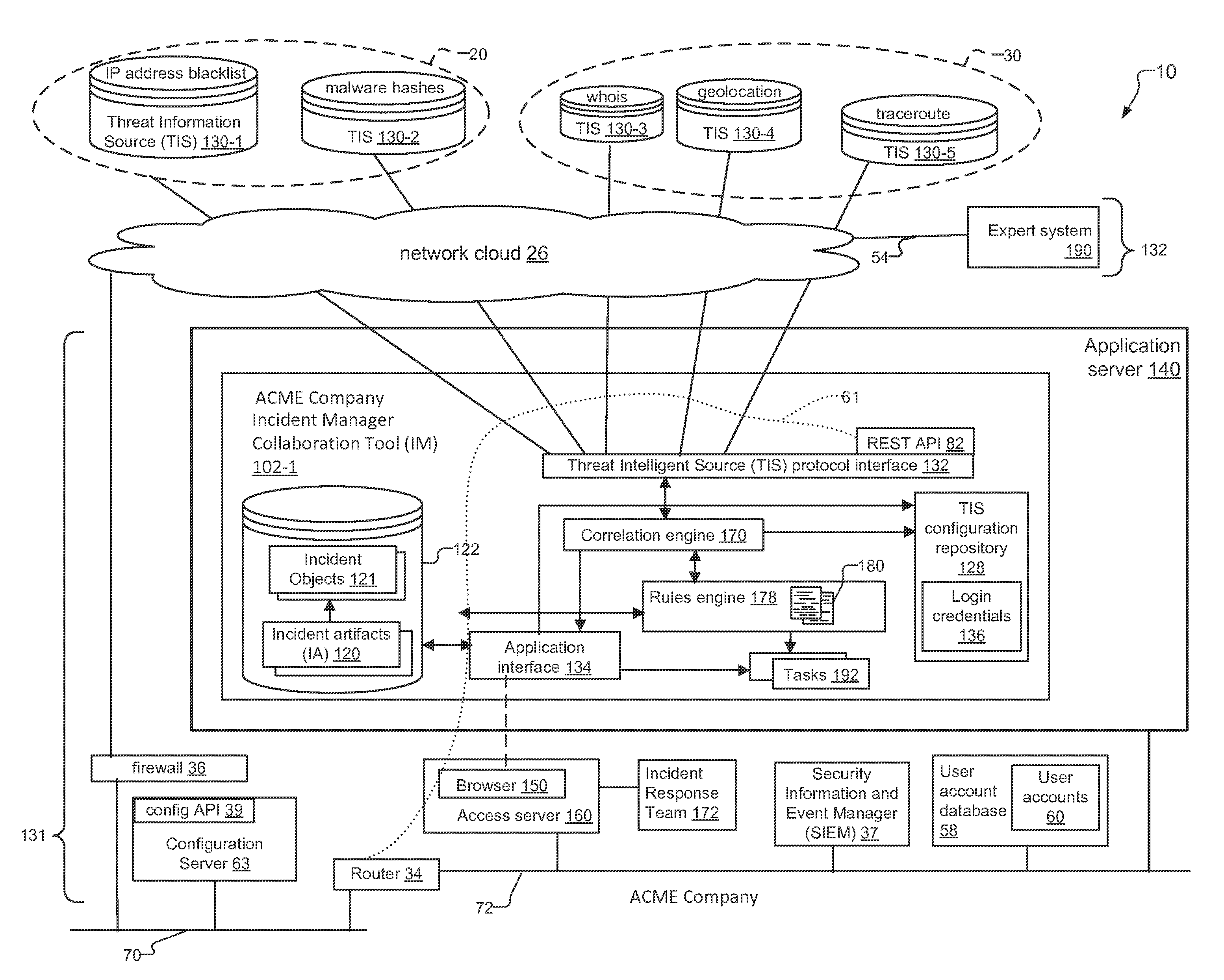 System for Tracking Data Security Threats and Method for Same