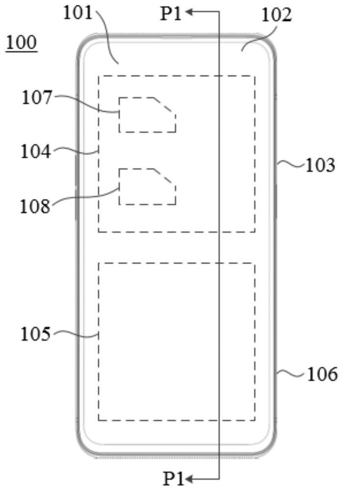 RF circuits and electronic equipment