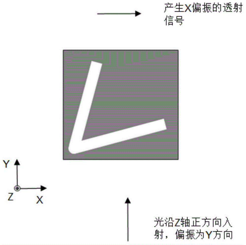 Slab lens for realizing plane wave focusing by adopting metastructure surface