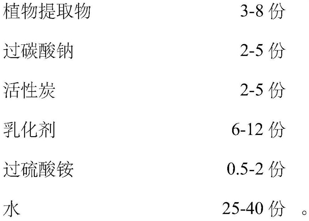 Coating debonding wastewater flocculating agent with peculiar smell removal function and preparation method of coating debonding wastewater flocculating agent