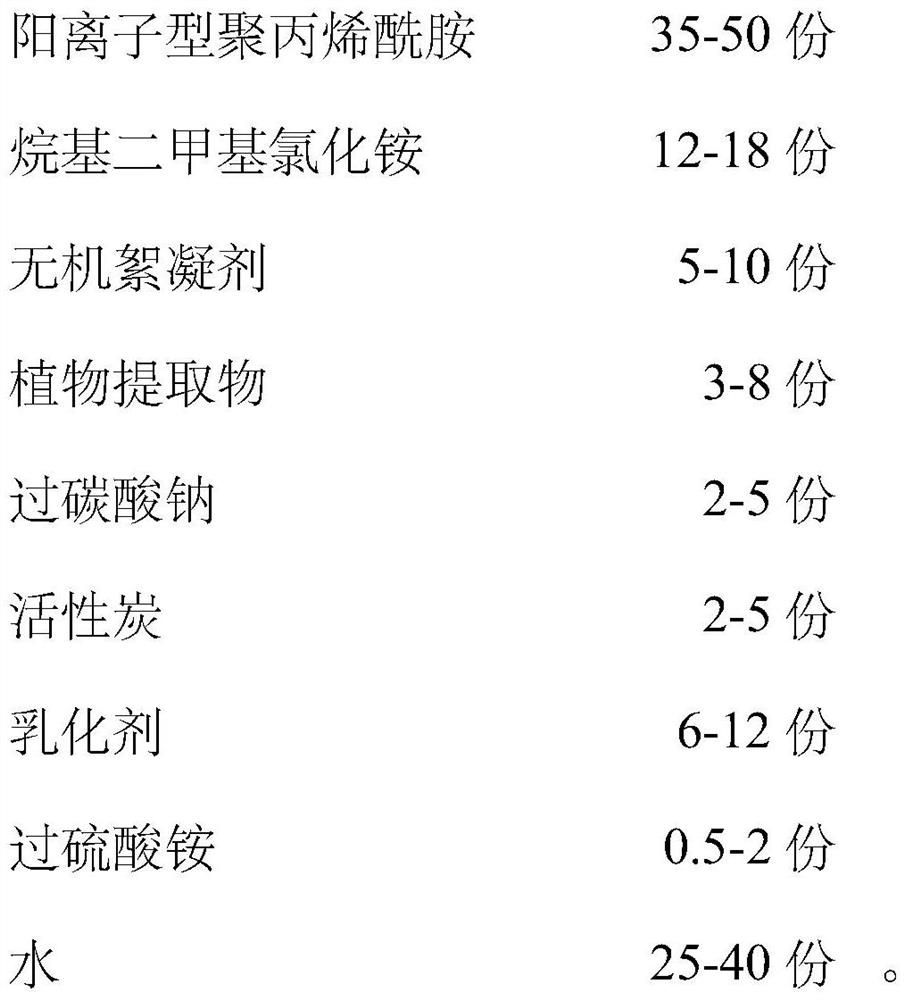 Coating debonding wastewater flocculating agent with peculiar smell removal function and preparation method of coating debonding wastewater flocculating agent