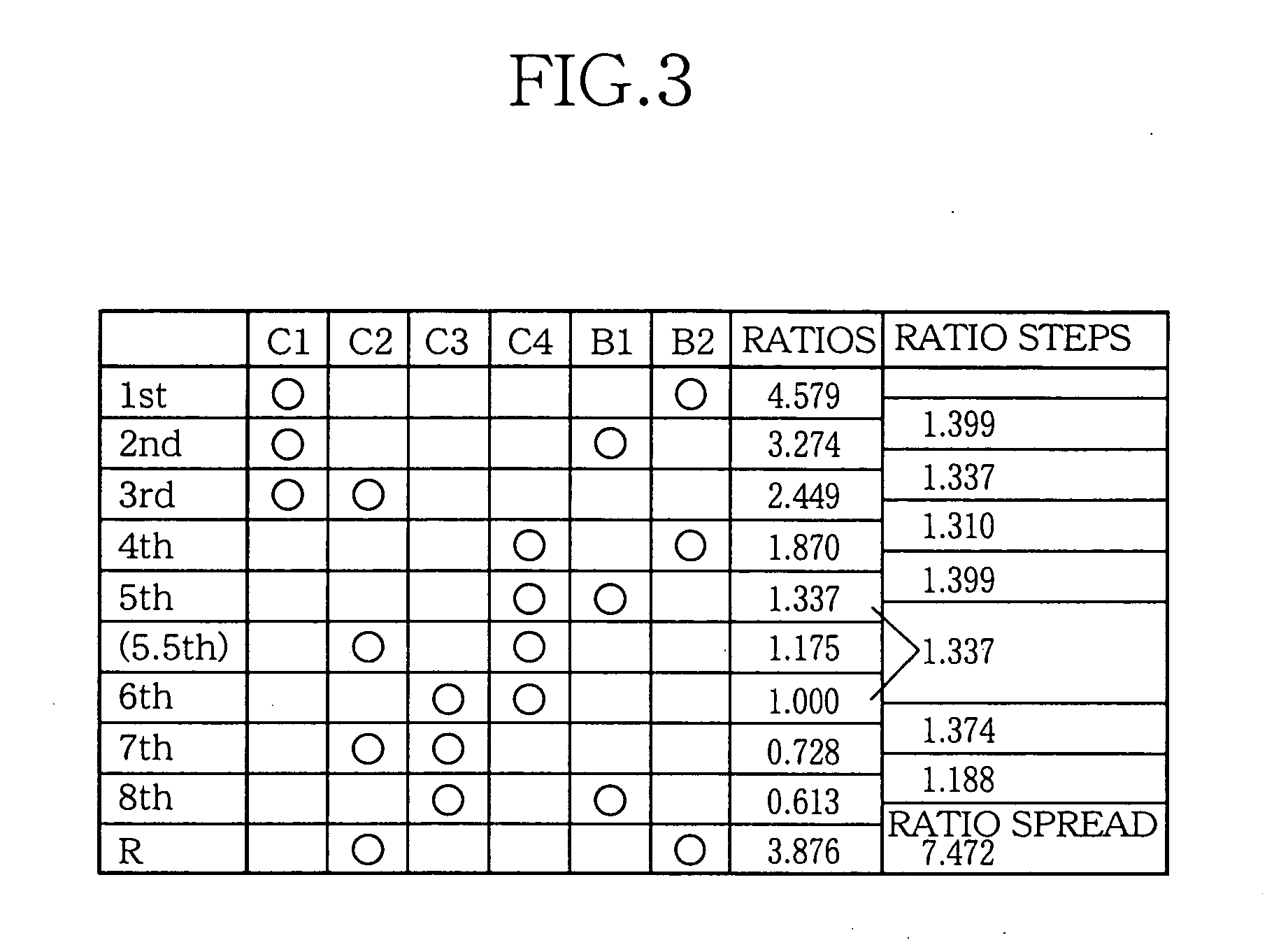 Planetary-gear-type multiple-step transmission for vehicle