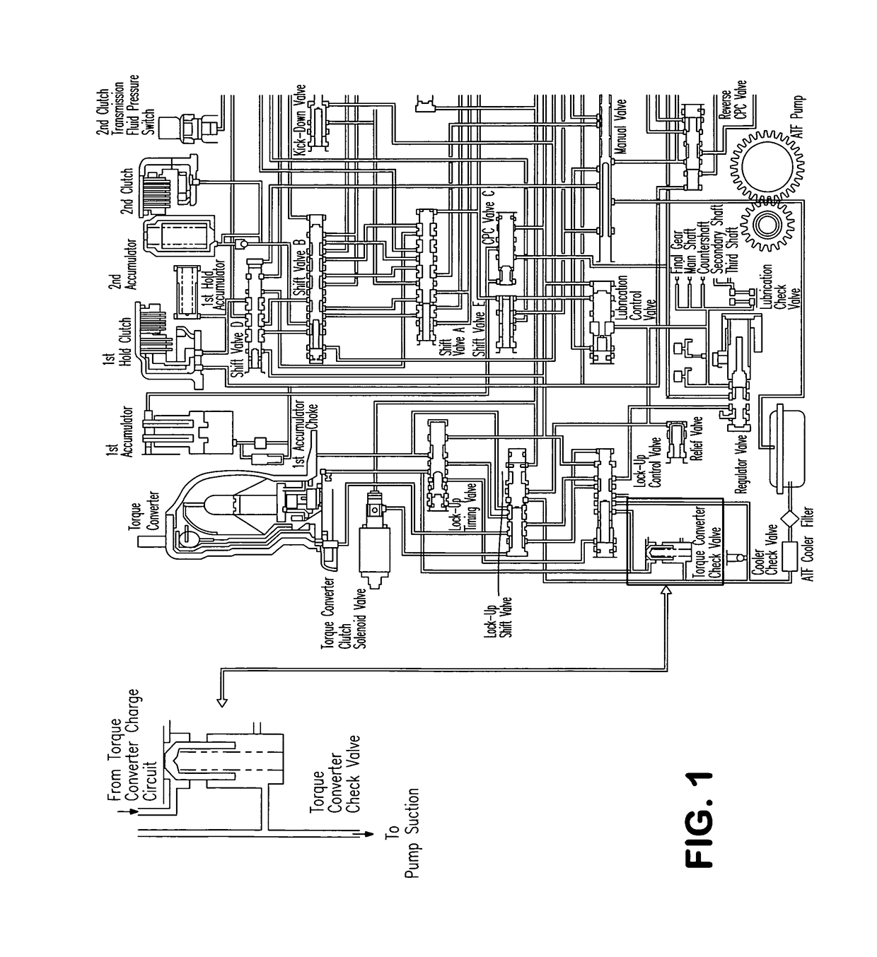 Methods and systems for improving the operation of transmissions for motor vehicles