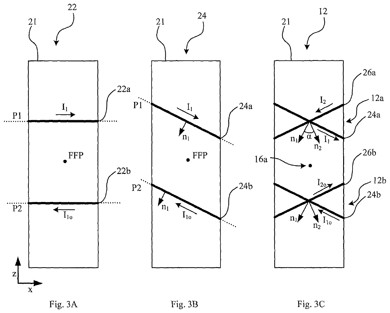 System and method for generating a traveling field free line