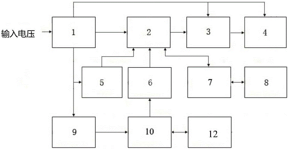 Photoelectric near electric field scanner