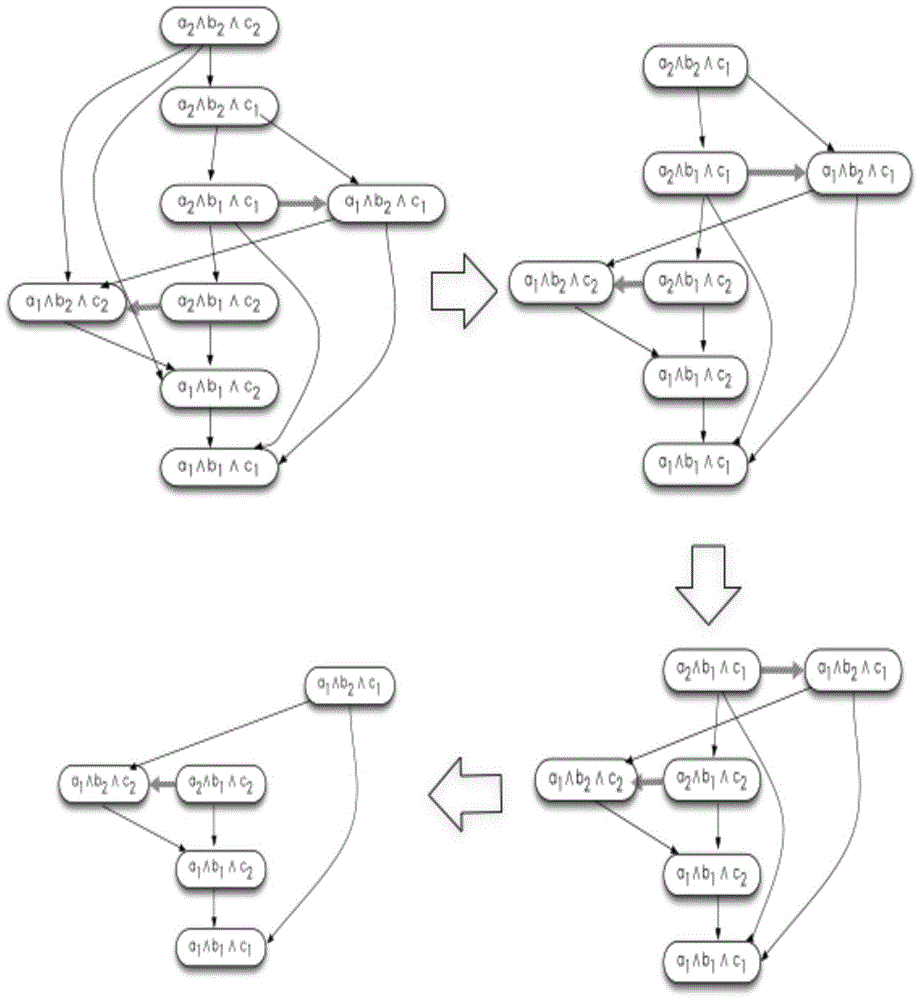 A Method for Selecting Trusted Web Services Based on Qualitative and Quantitative User Preferences