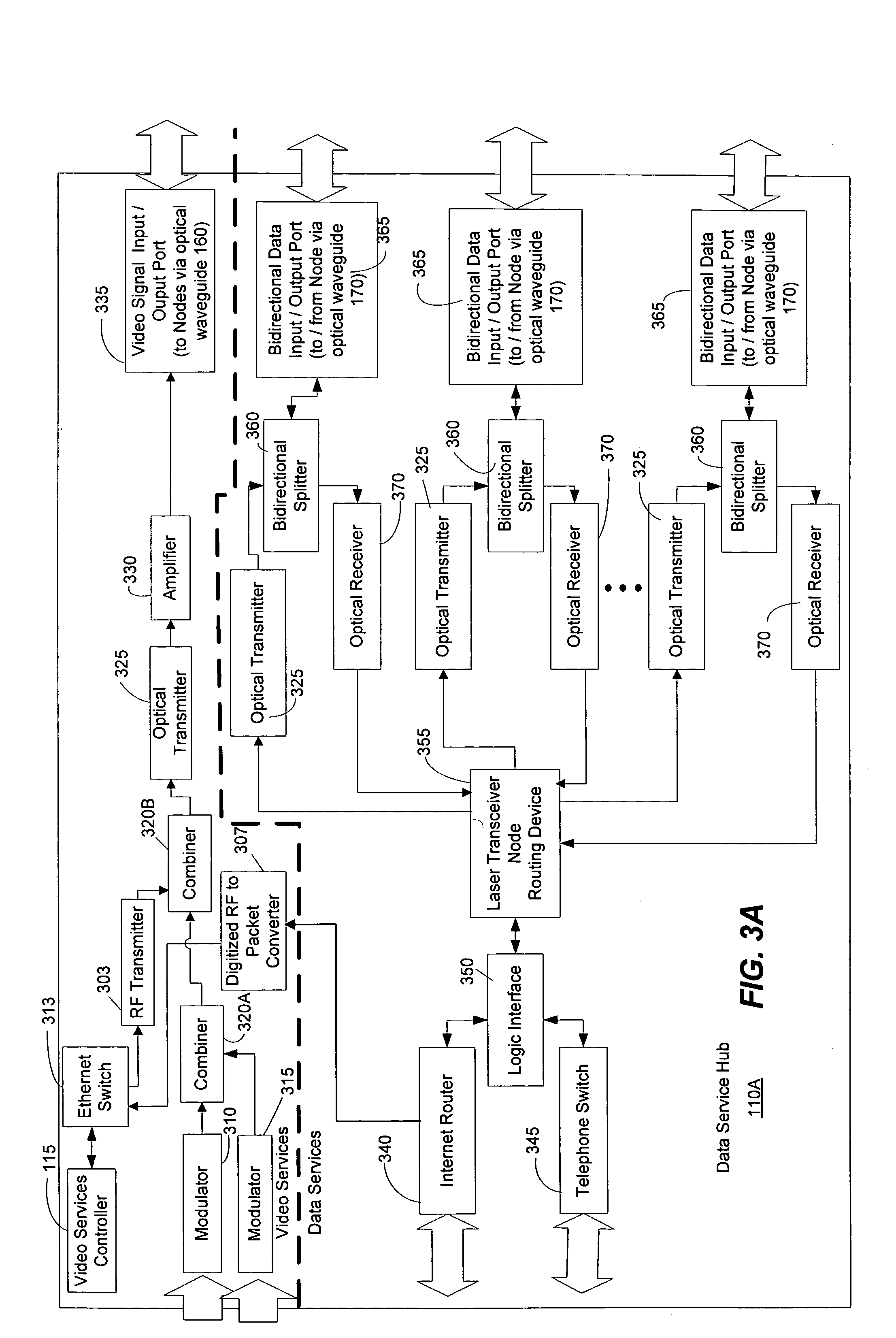 Method and system for providing a return path for signals generated by legacy video service terminals in an optical network