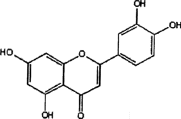 Induced extracting method for pigeon pea leaf extract rich in flavone activity component