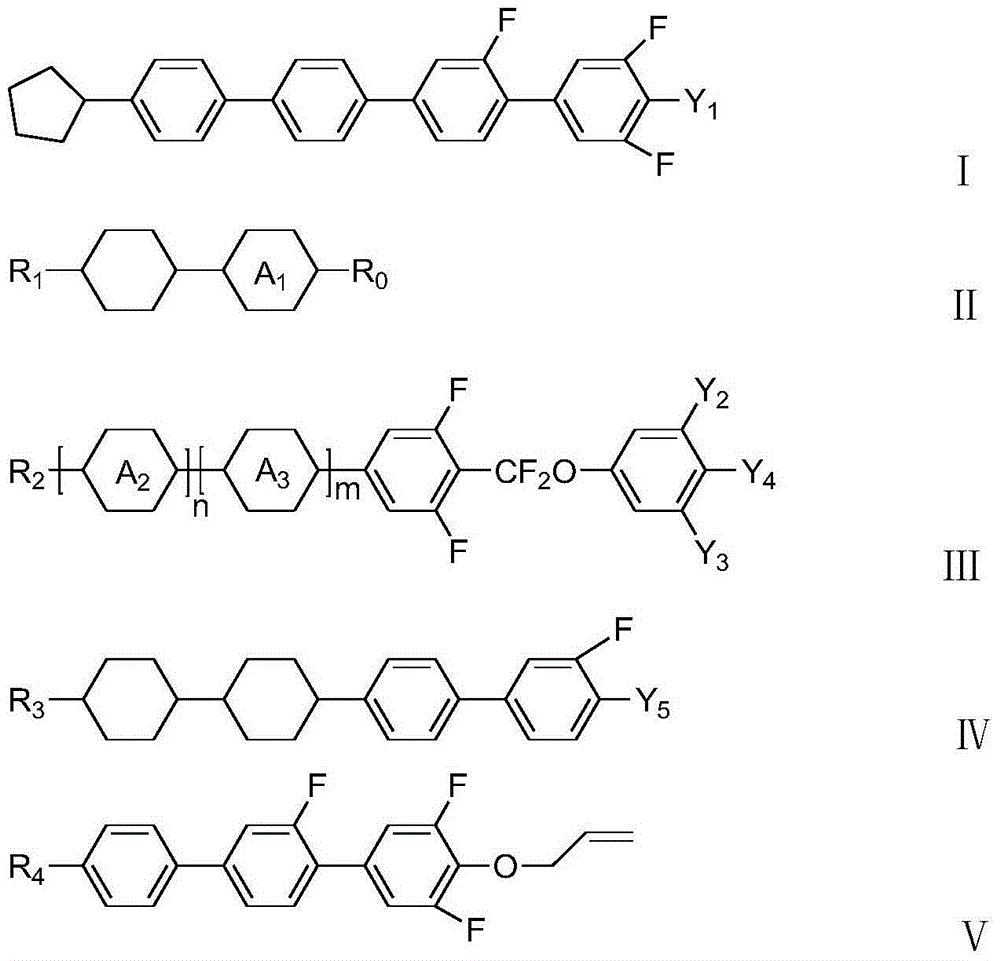 Liquid crystal composition