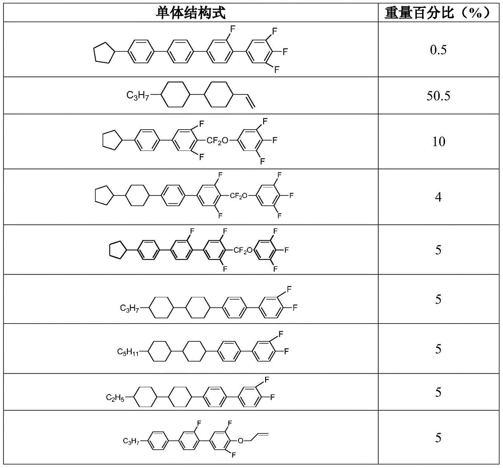 Liquid crystal composition