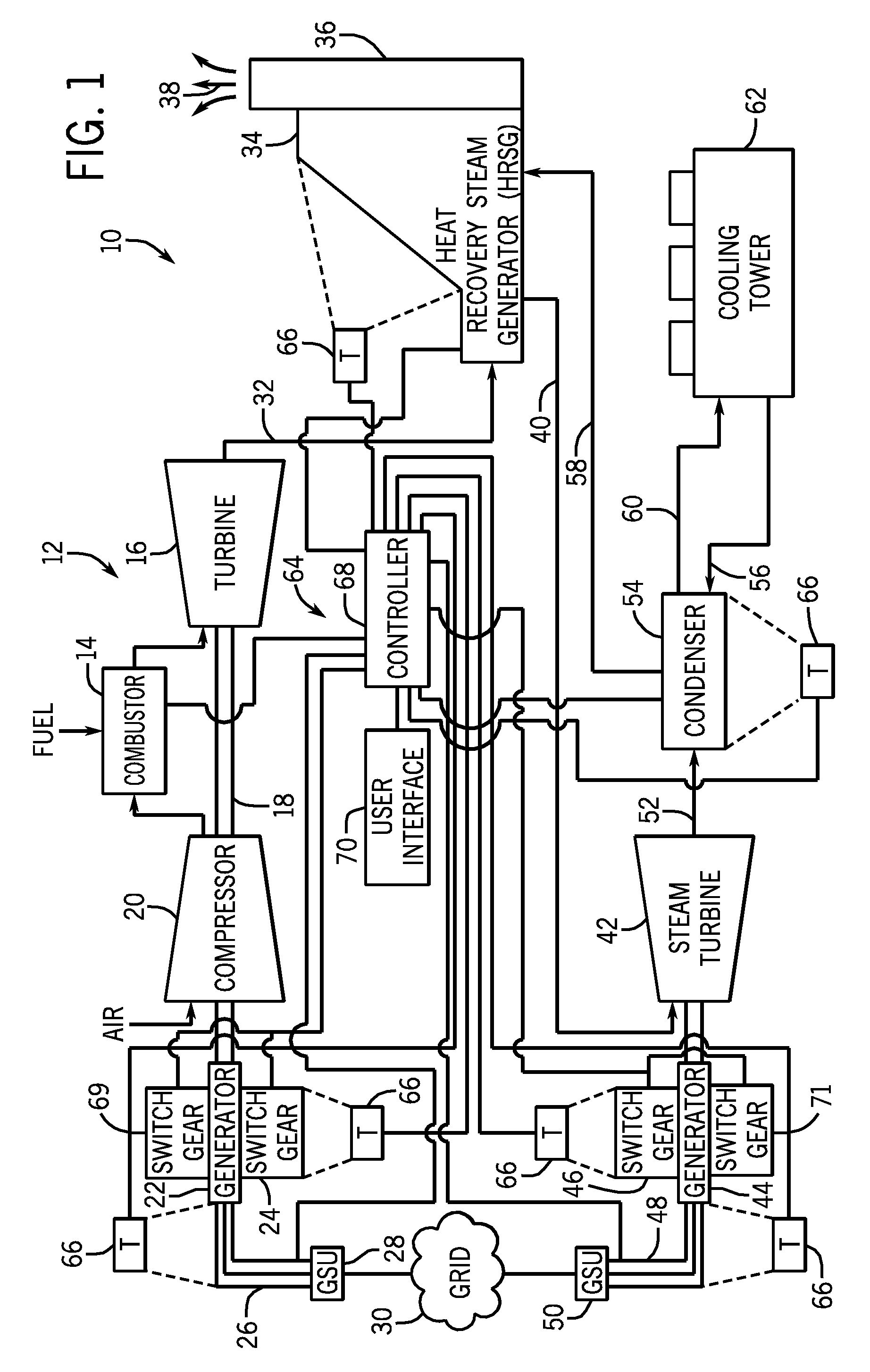 Thermal control system for fault detection and mitigation within a power generation system