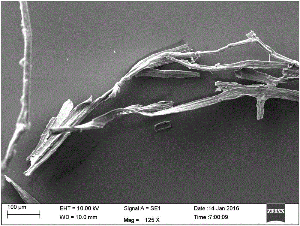 Preparation method of sub-micron cellulose