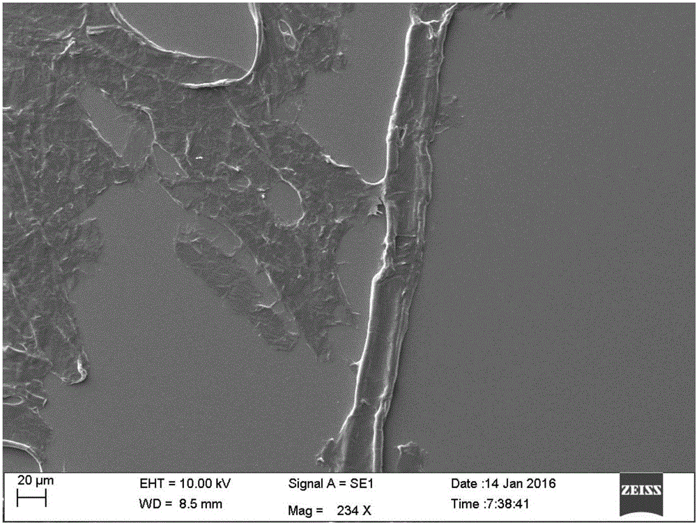 Preparation method of sub-micron cellulose