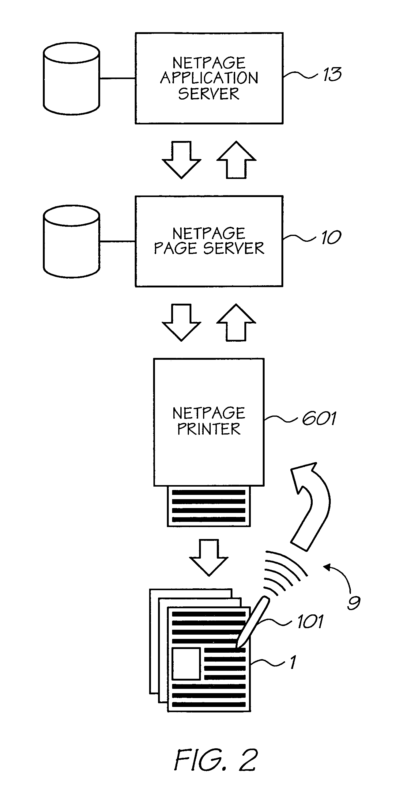 Interactive printer account