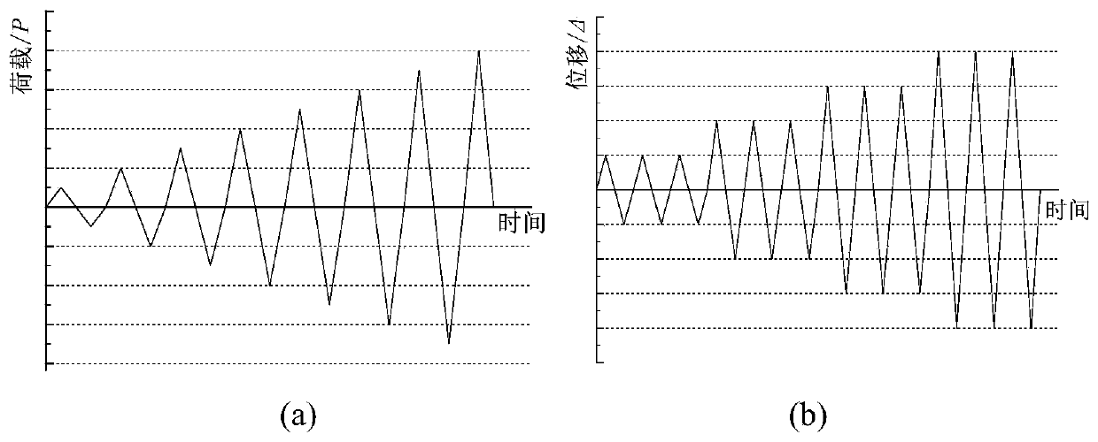 A deformation cyclic damage calculation method