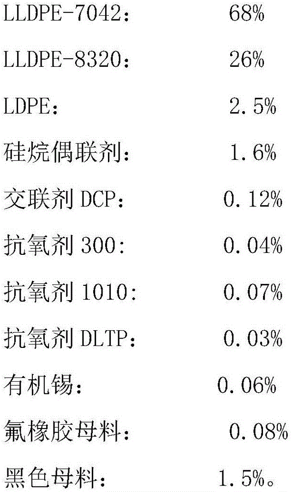 Black aerial insulated cable and preparing method thereof