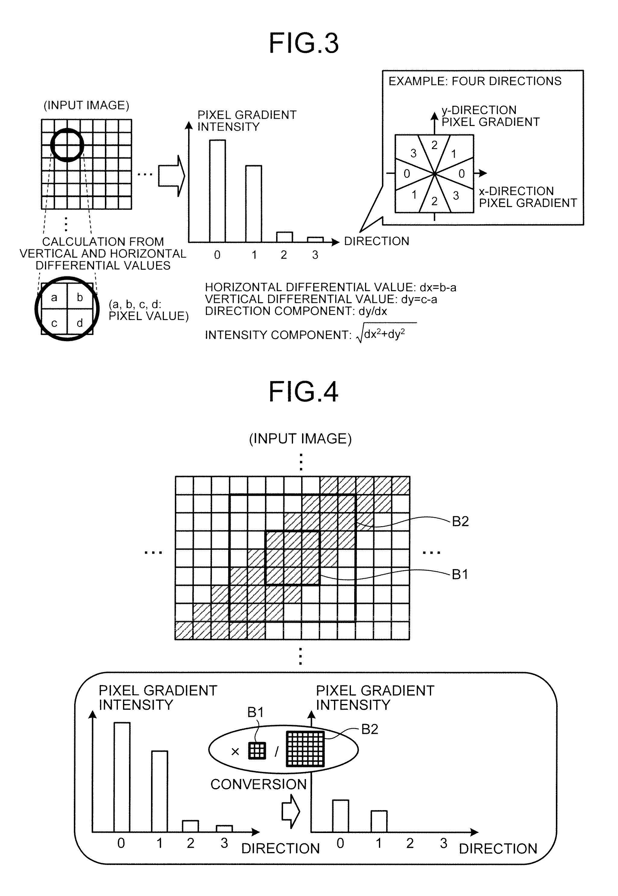 Image processing apparatus, display device, and image processing method for edge-preserving smoothing