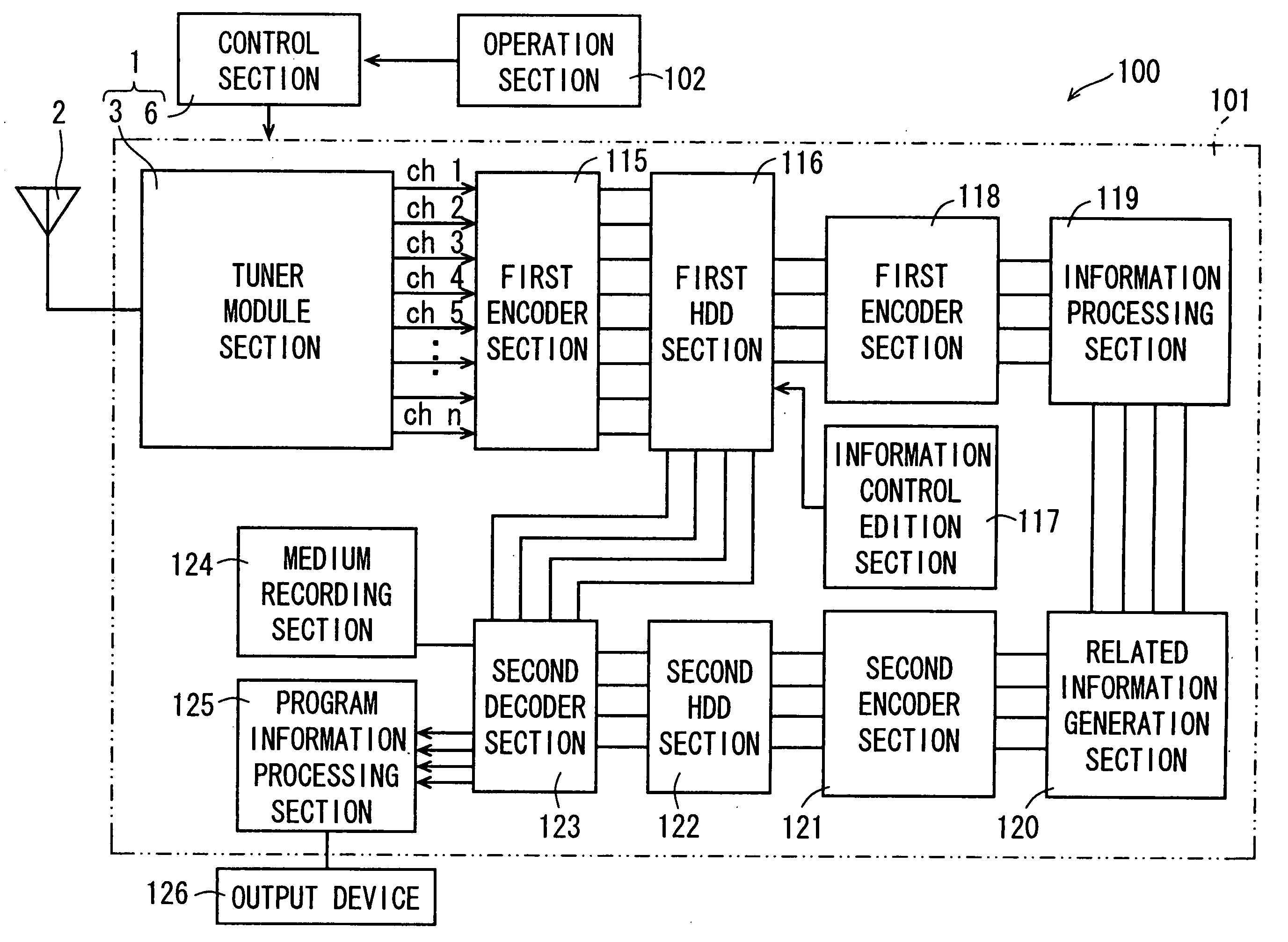 Receiver apparatus and information recording/outputting apparatus