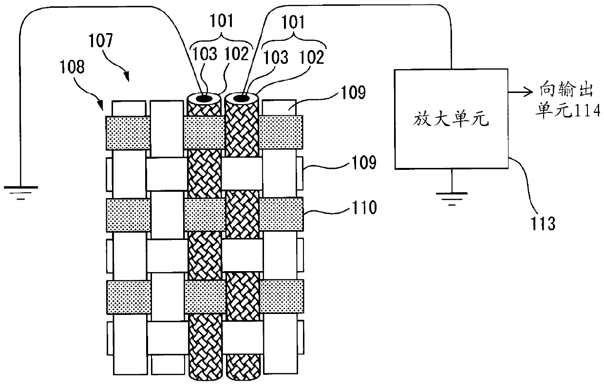 Structure for use in piezoelectric element, braided piezoelectric element, fabric-like piezoelectric element using braided piezoelectric element, and device using these