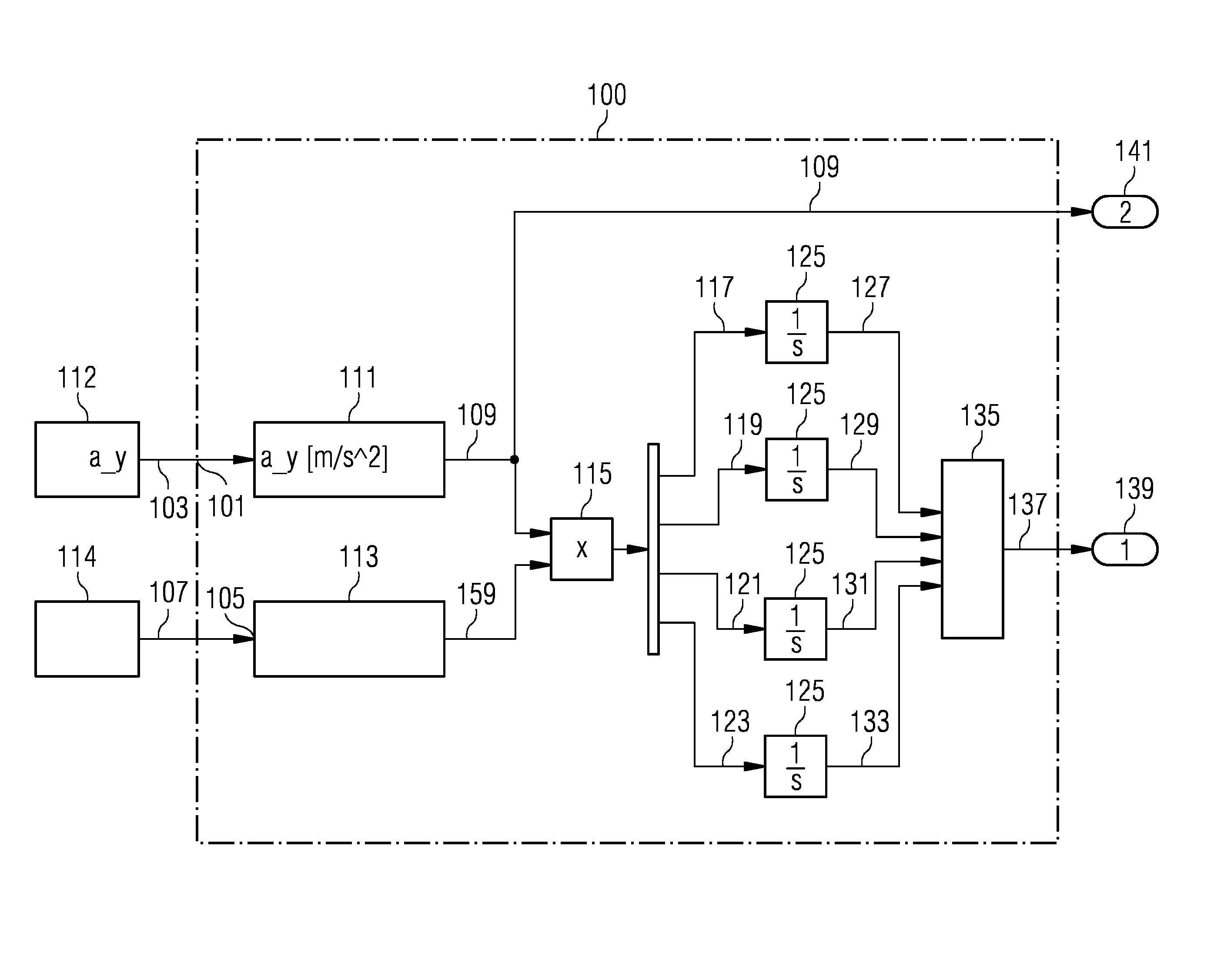 Determining an accumulated load of a wind turbine in angular sectors