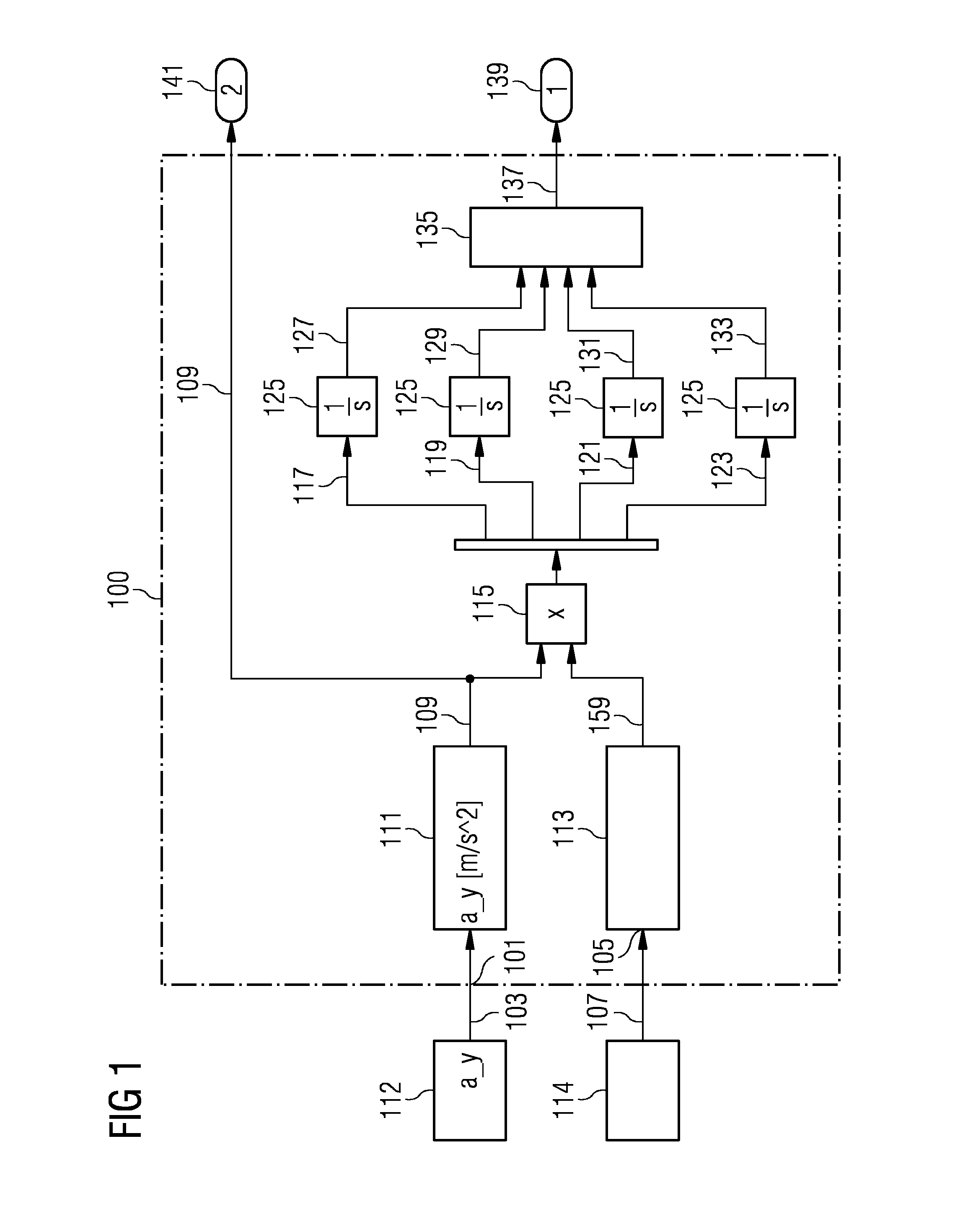 Determining an accumulated load of a wind turbine in angular sectors