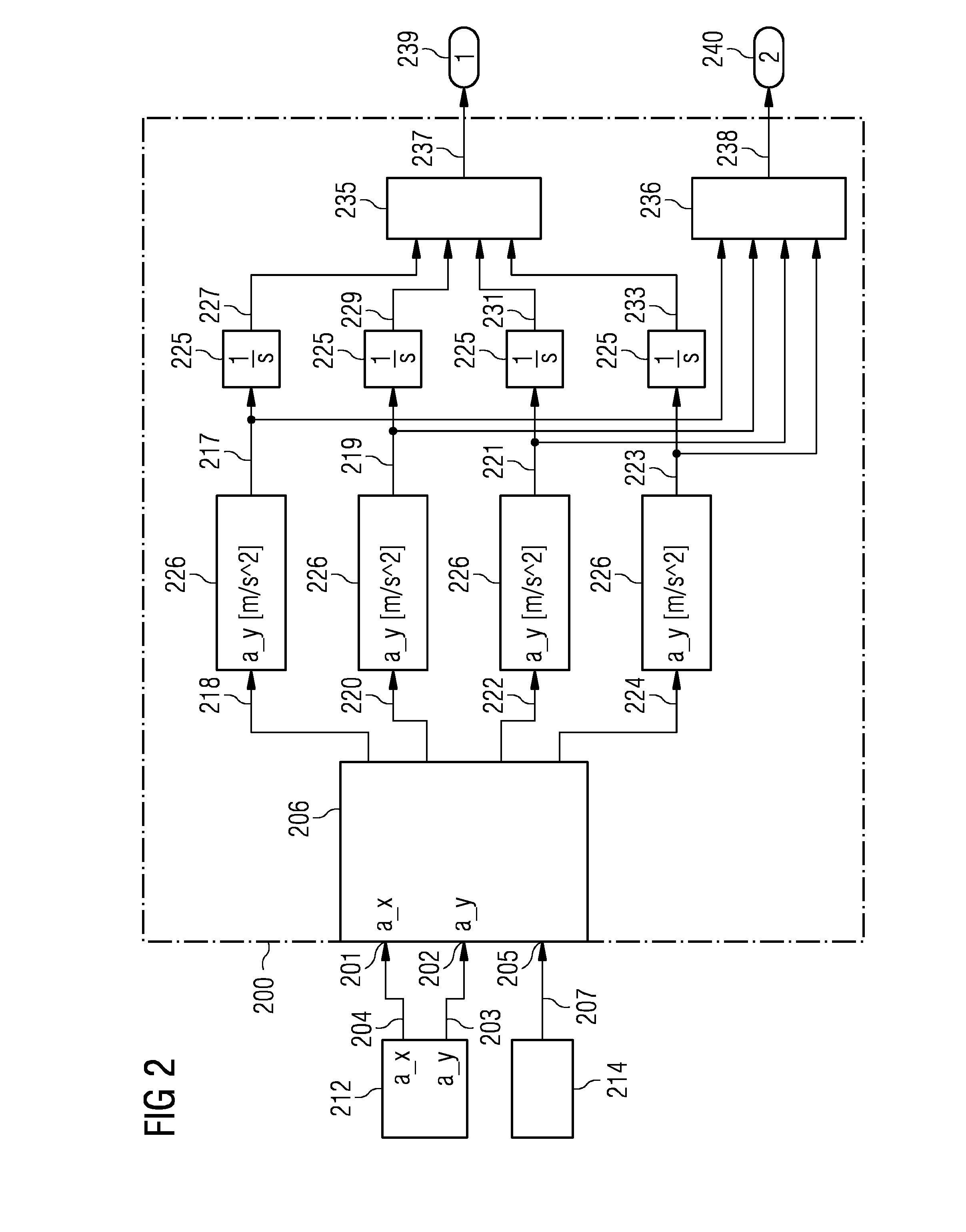 Determining an accumulated load of a wind turbine in angular sectors