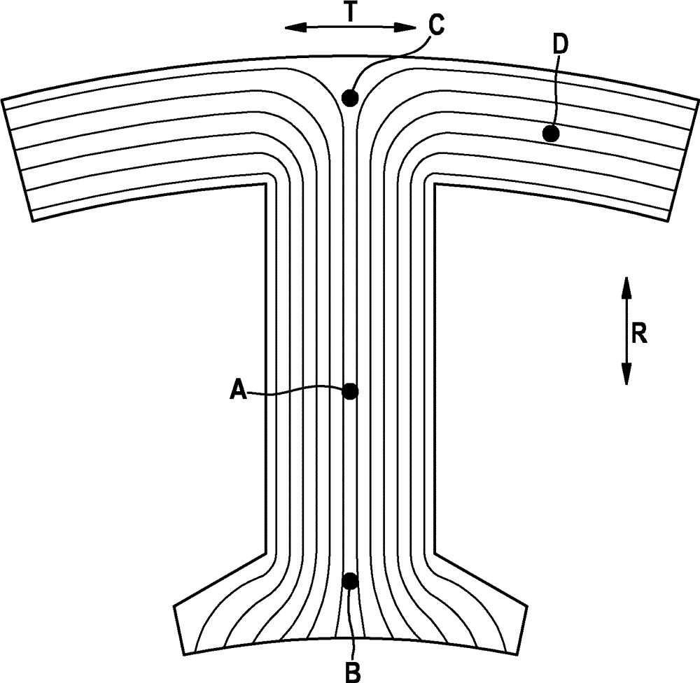 Method for producing a machine element, and machine element for an electric machine