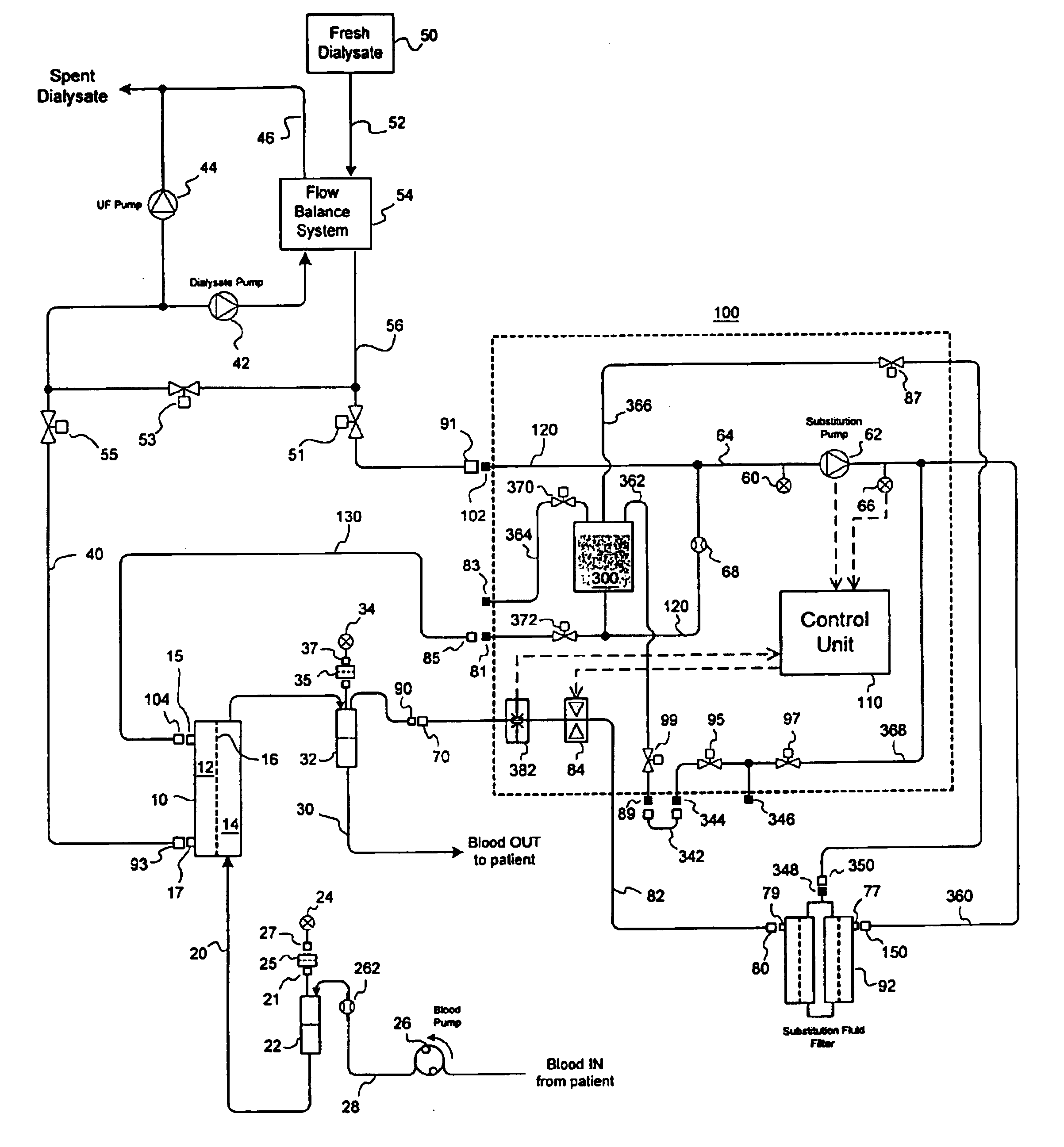 Method and apparatus for a hemodiafiltration delivery module