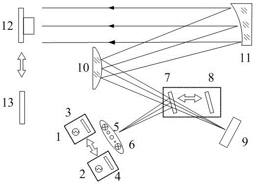 Ultraviolet and visible light double optical axis parallelism calibration device in external environment