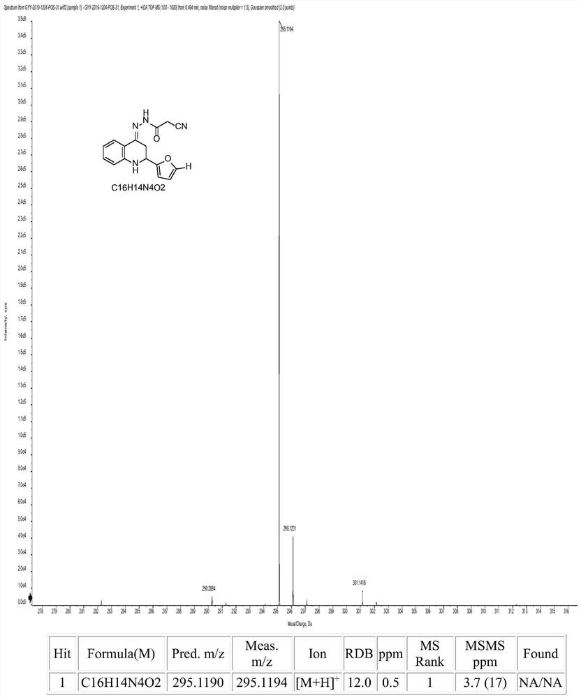 Quinolinone Schiff base compound, and preparation method and application thereof