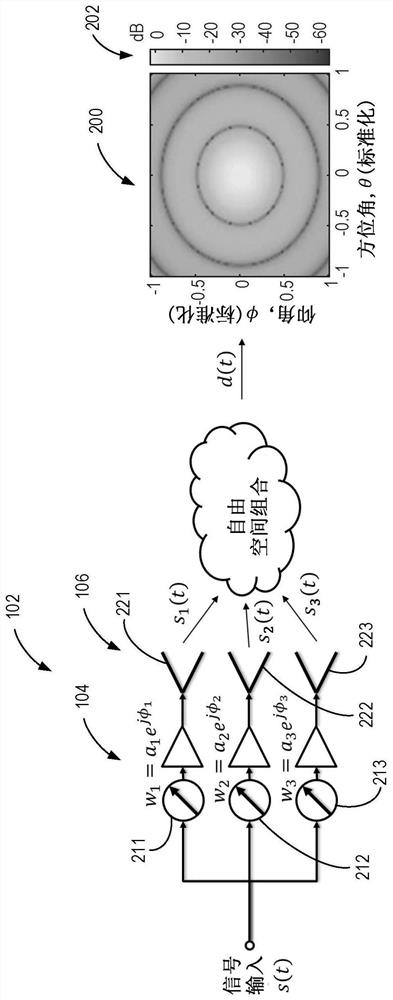 Systems and methods for phased array passband calibration