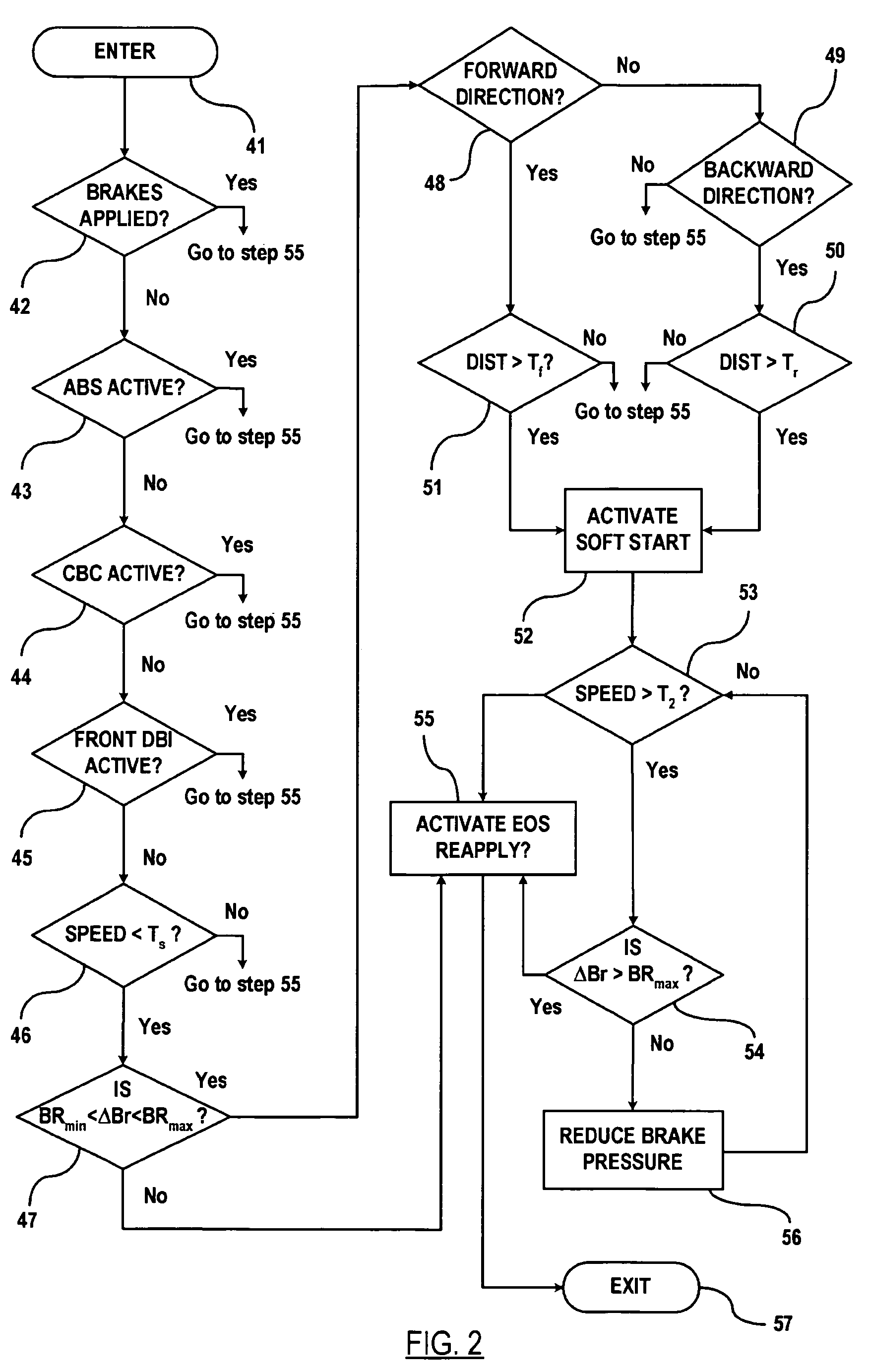 Soft-stop braking control