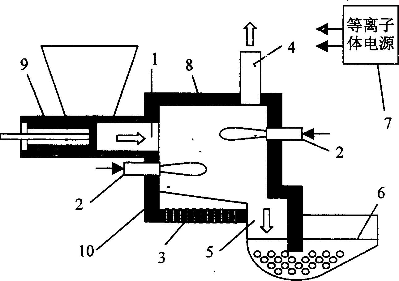 Method for cracking organic debris reinforced by plasma and plasma furnace