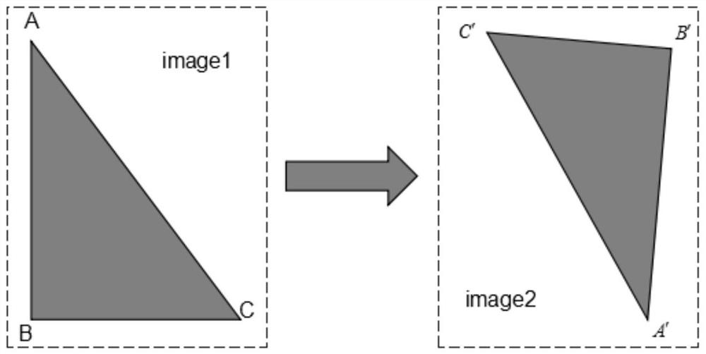 Printed fabric surface defect detection method based on image processing