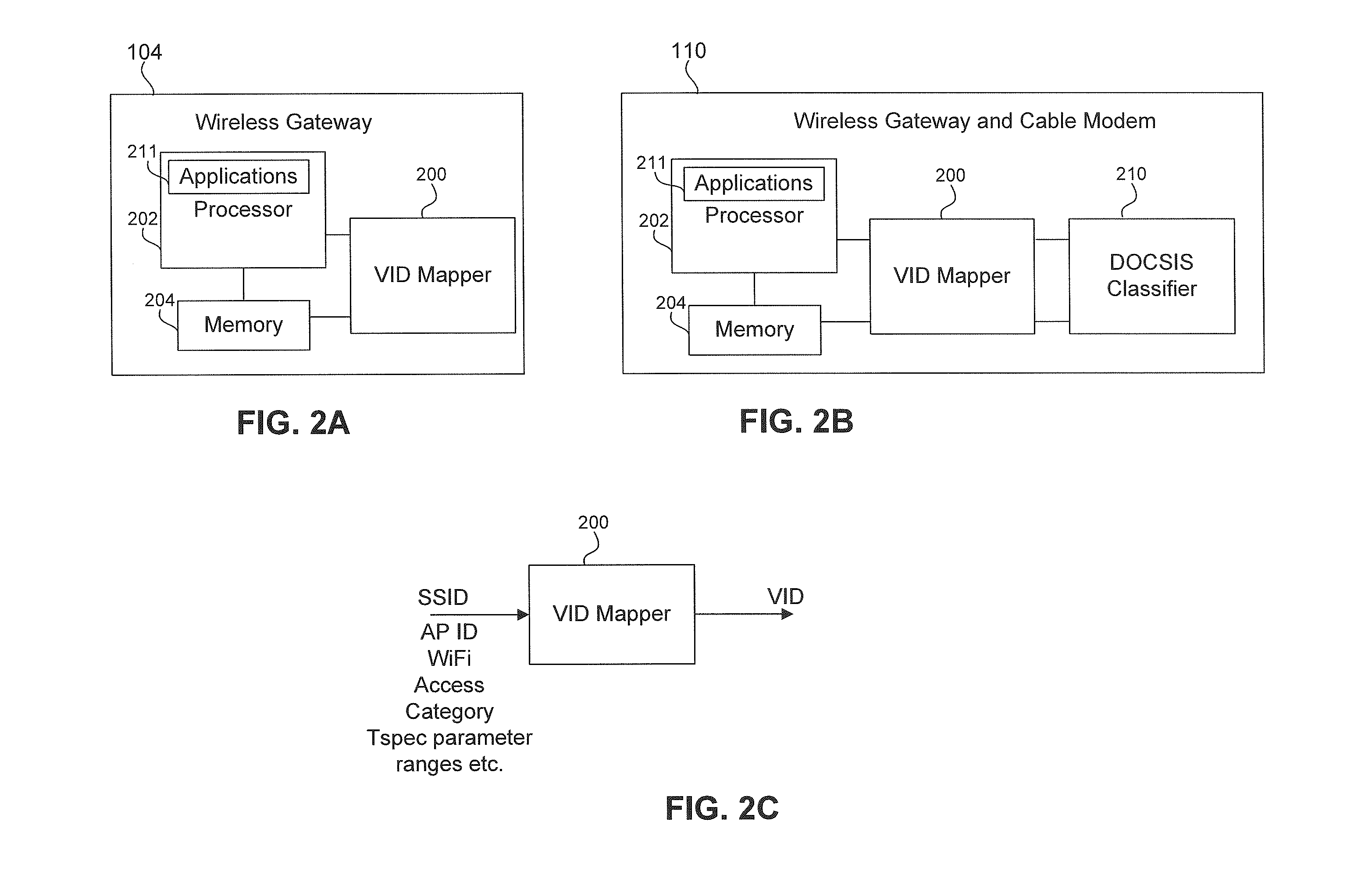 Methods quality of service (QOS) from a wireless network to a wired network