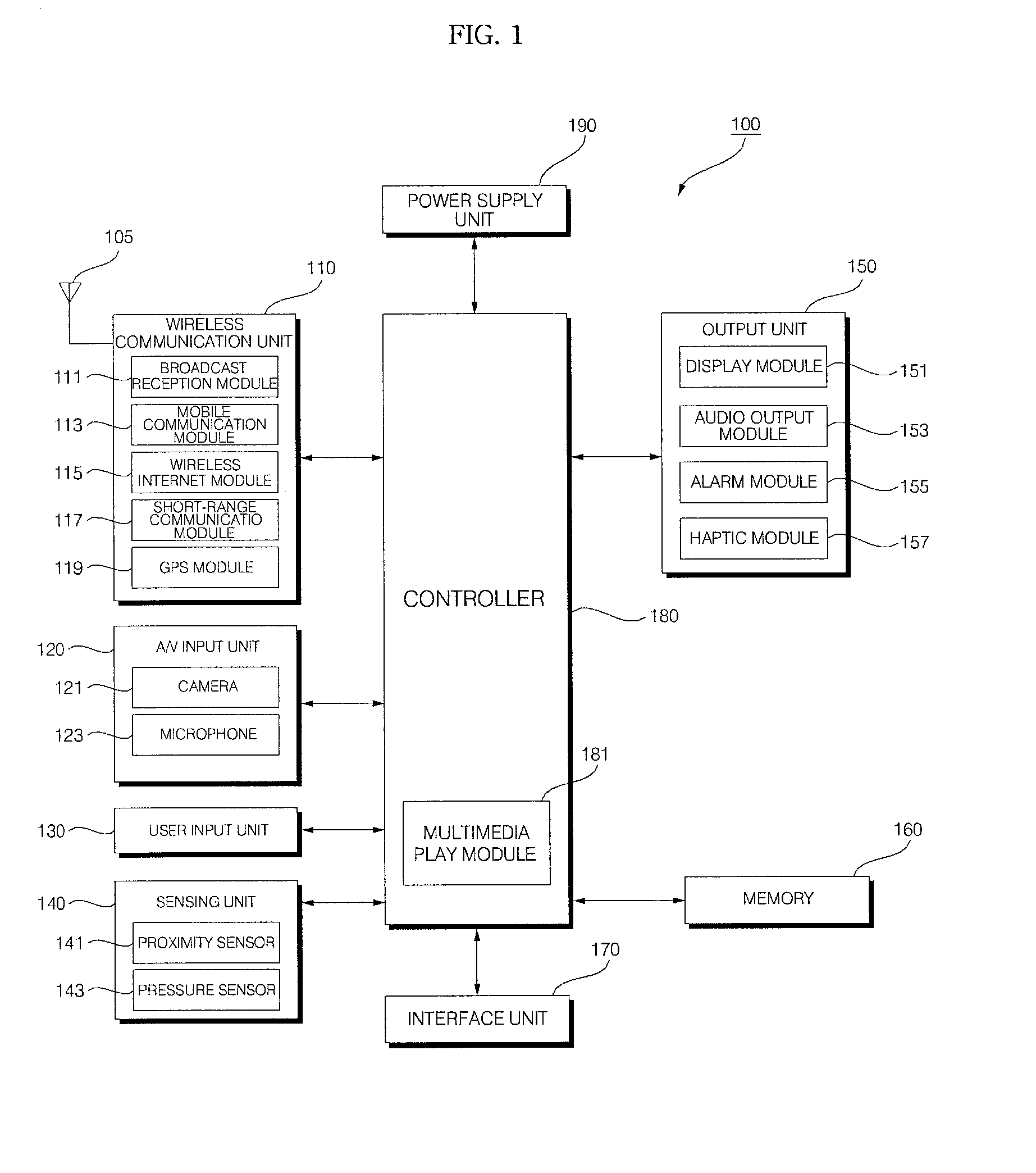 Mobile terminal using proximity sensor and method of controlling the mobile terminal