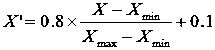 Foundation pit displacement prediction method based on particle swarm optimization BP neural network