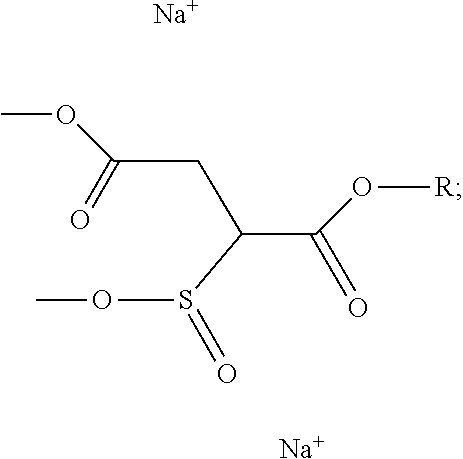 Disodium Lauryl Sulfosuccinate Composition