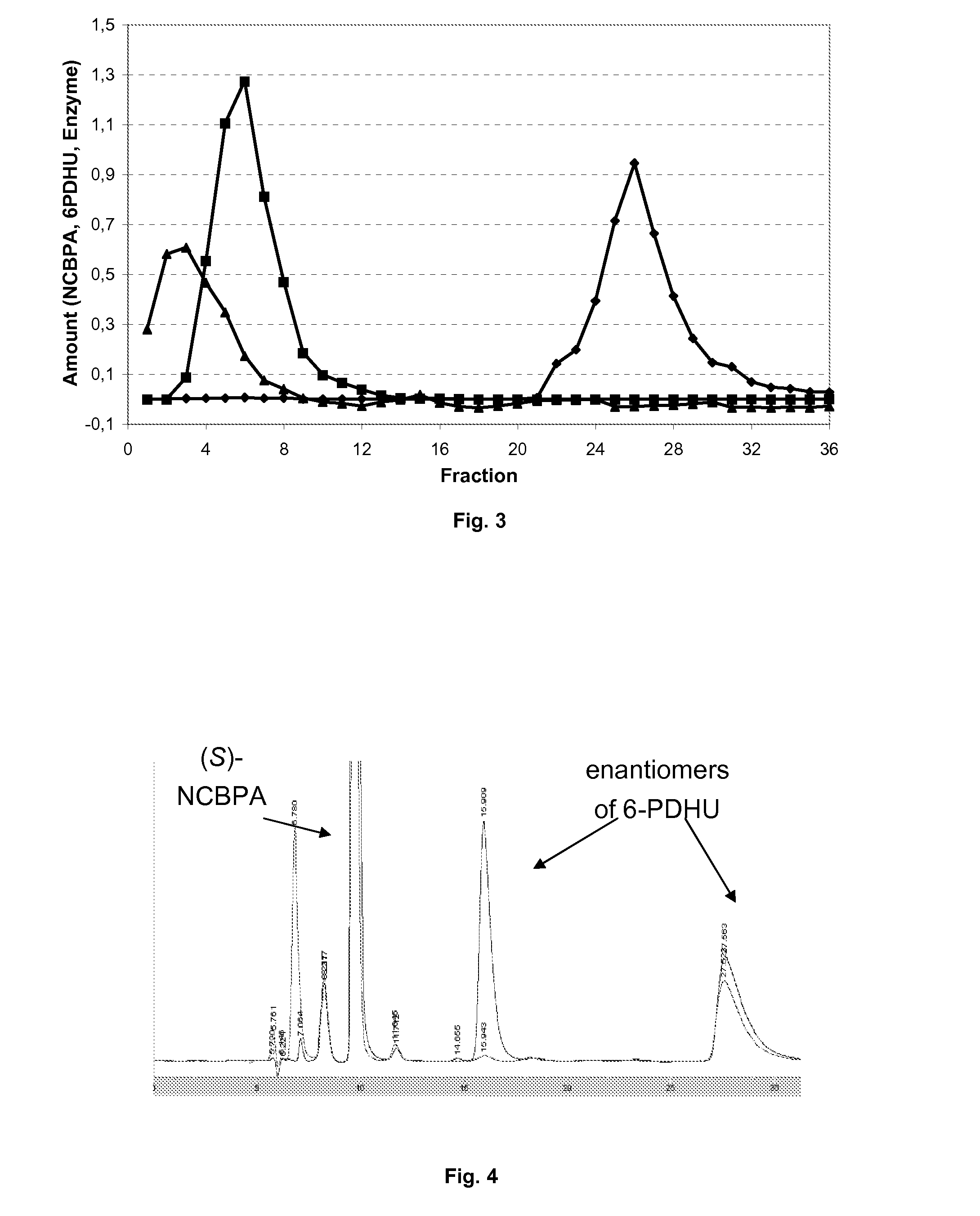 Preparation of beta-amino acids