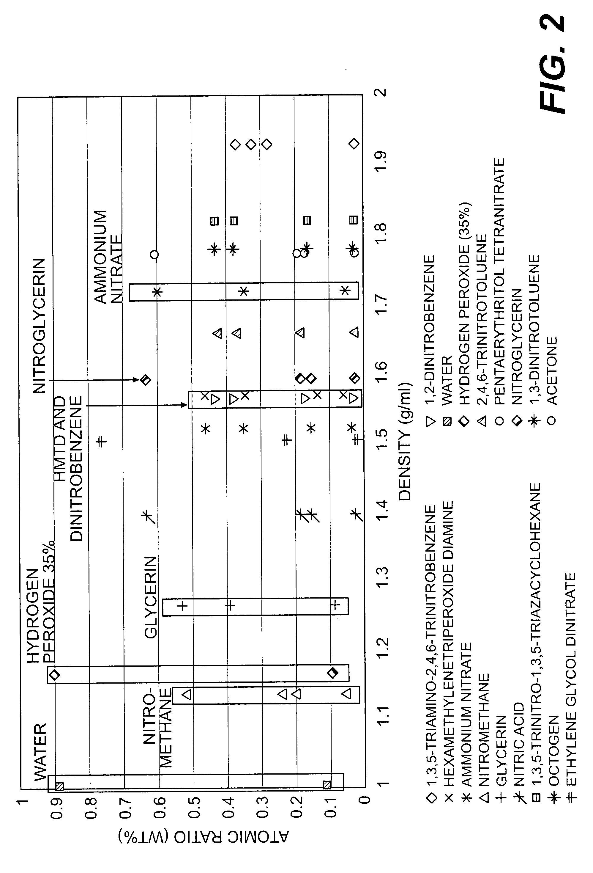 Devices and methods for detecting hazardous materials