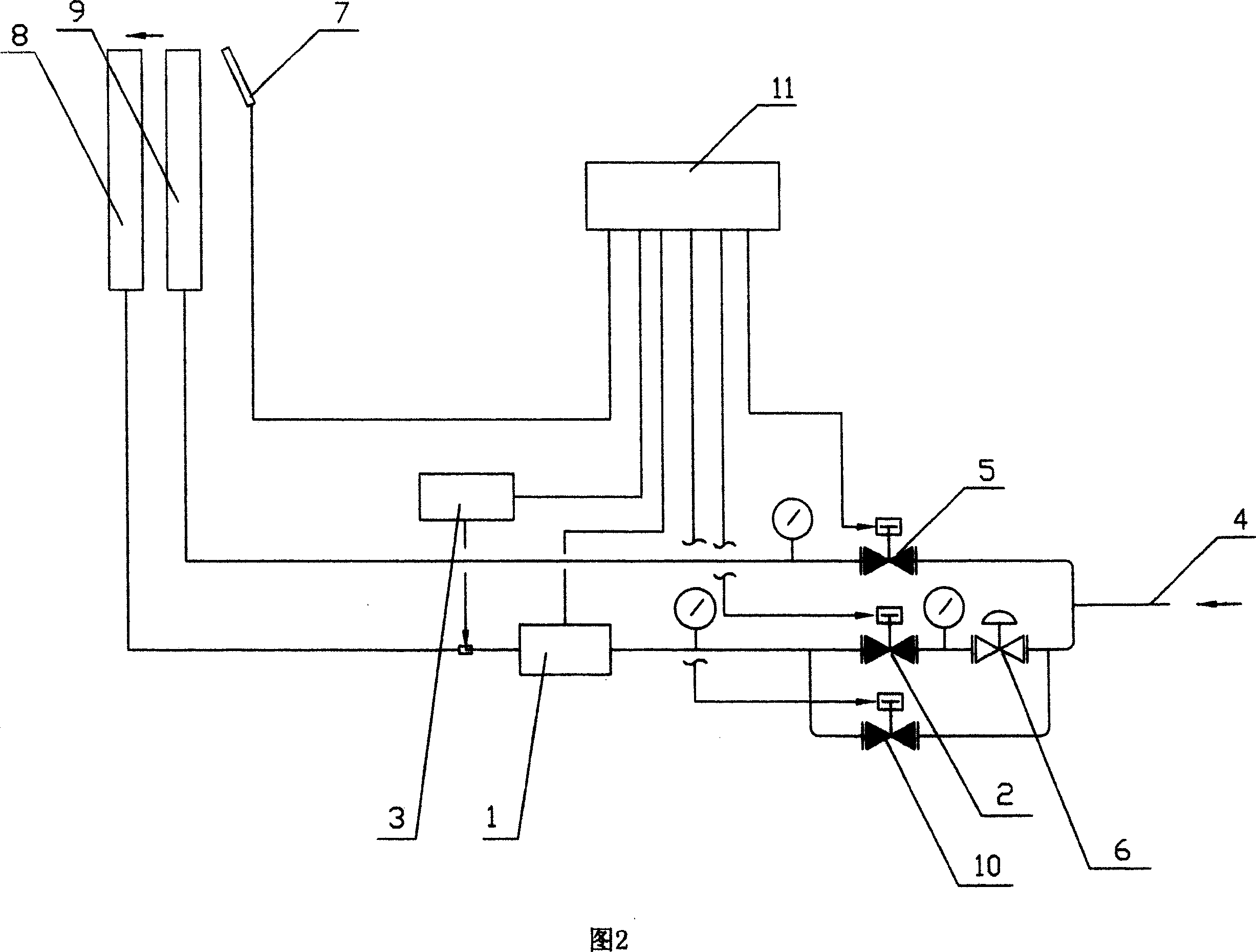 Ignition control method