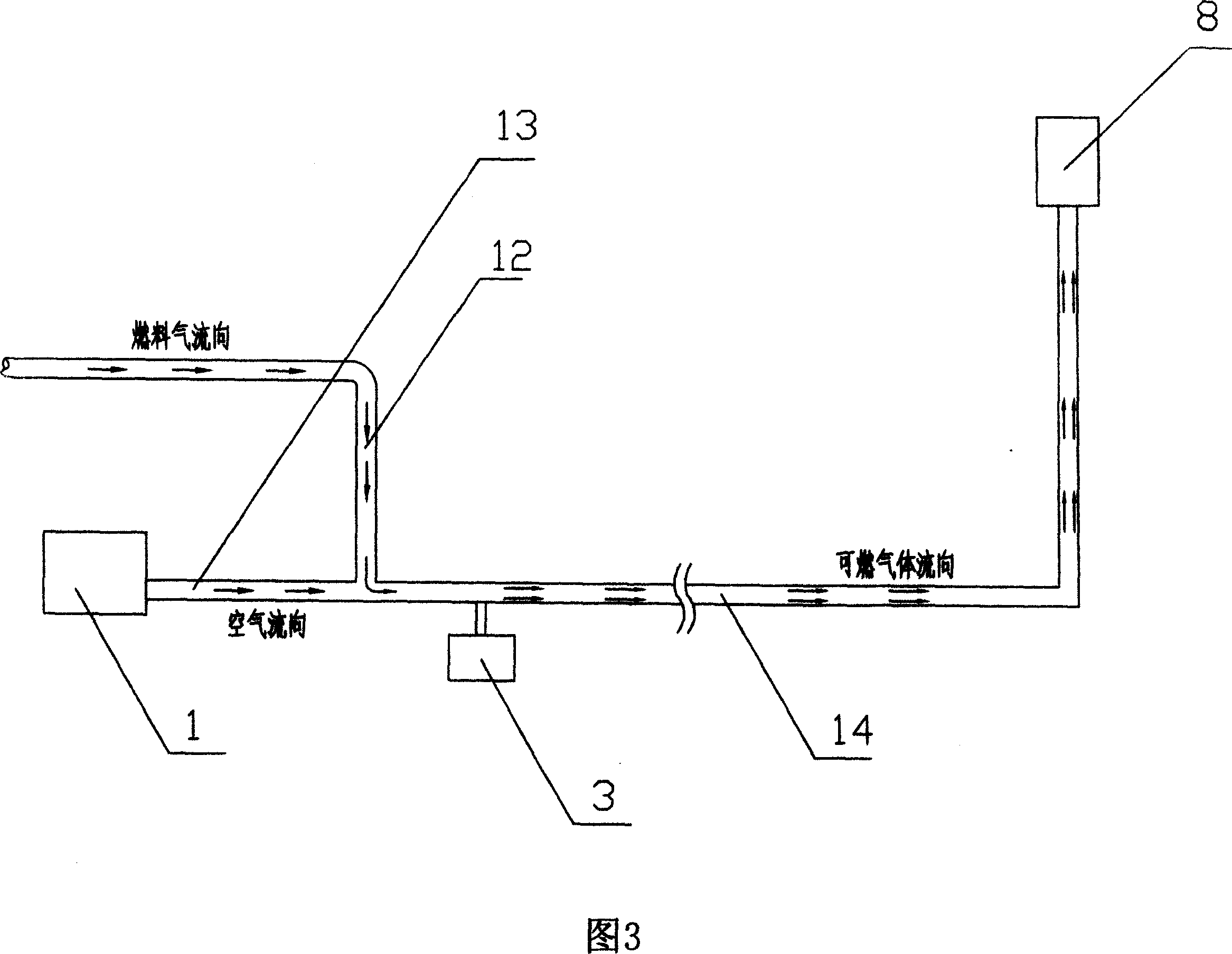 Ignition control method