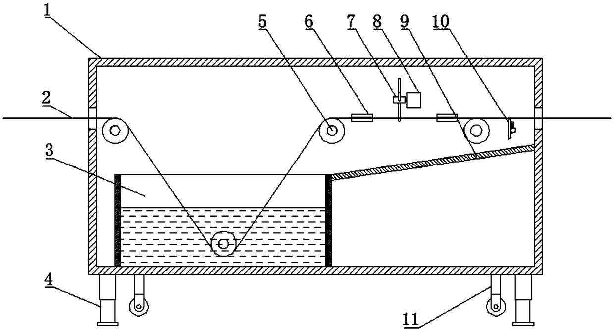 Oiling device for sewing thread production