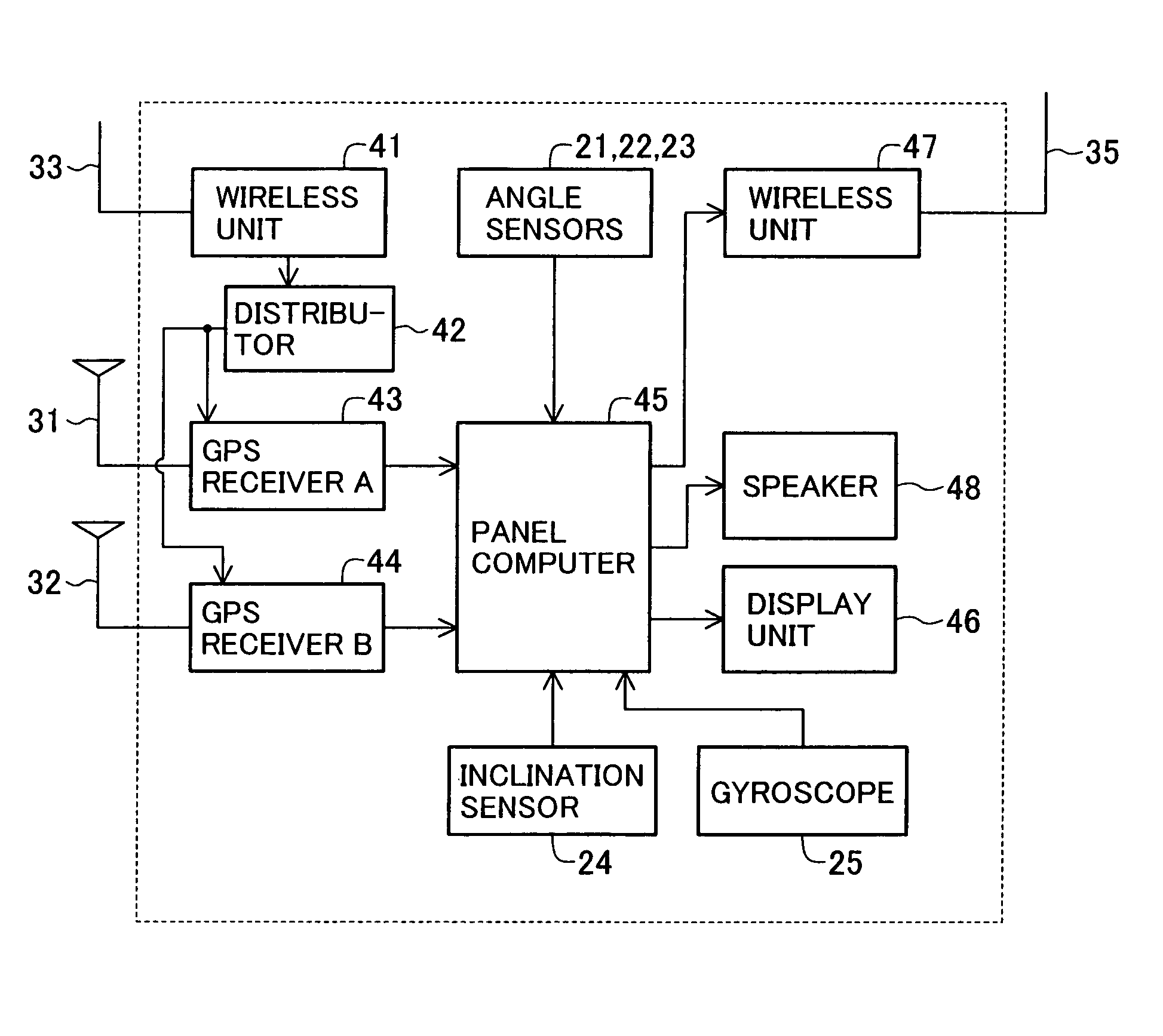 Position measuring system for working machine