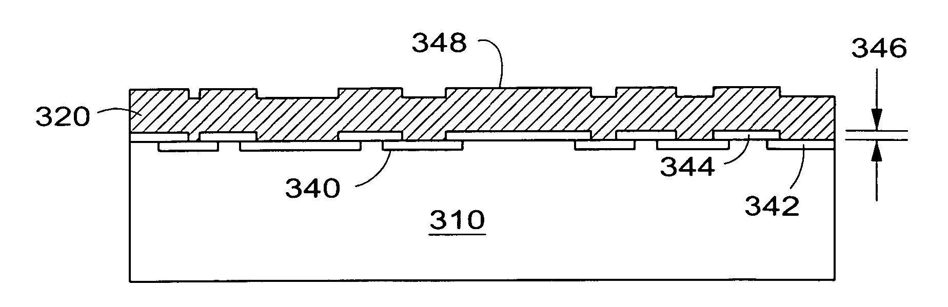 Highly reliable amorphous high-k gate oxide ZrO2