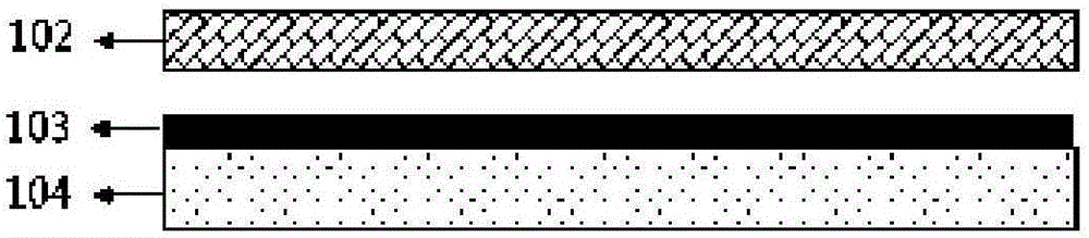 Alignment method and alignment system