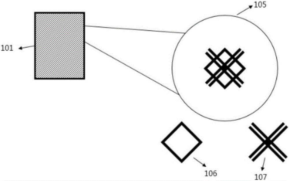 Alignment method and alignment system