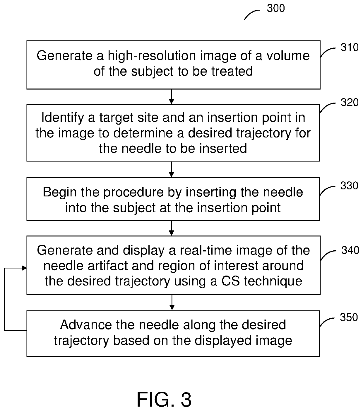 System and method for real-time MRI-guided object navigation